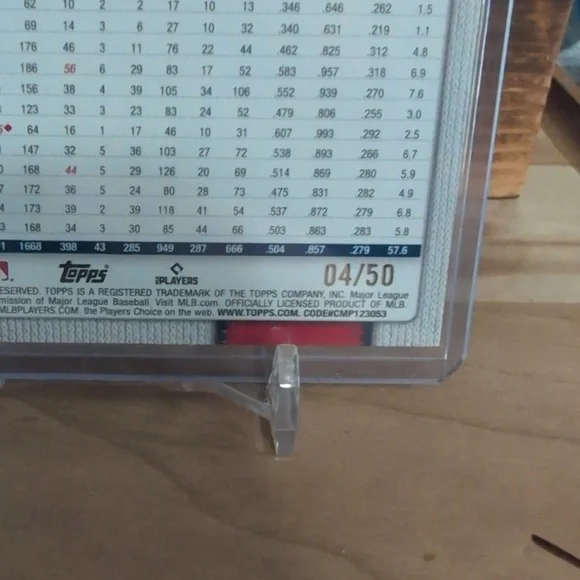 2026 Topps Jose Ramirez 75th Anniversary Gold Diamante #4/50 Guardians 🔥🔥🔥 - Picture 4 of 4